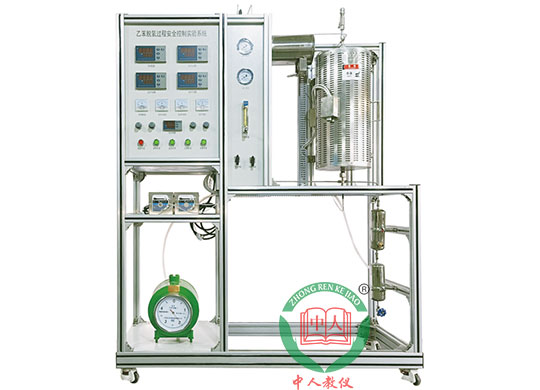 ZRHGGY-25乙苯脱氢制苯乙烯实验装置