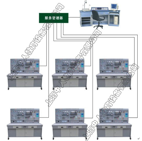 ZRWXG-02B 网络化智能型维修电工电气控制技能实训智能考核装置