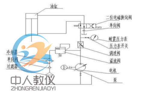 液压系统设计图